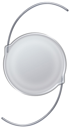 Lens Implant Options